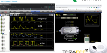 Terabee Sensors Modules Occupancy Intelligence – Strategy to drive energy efficiency and reduce GHG emissions